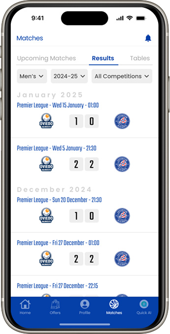 Lucentum Case Study 96 Online Venture Builder Infrastructure mobile four