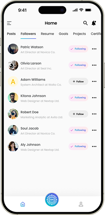 Skill Nova Case Study 28 Online Venture Builder Infrastructure followers Online Venture Builder Infrastructure