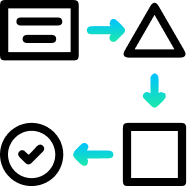 Construcción de vínculos y autoridad 13 Infraestructura de Constructor de Empresas en Línea Real Time Tracking